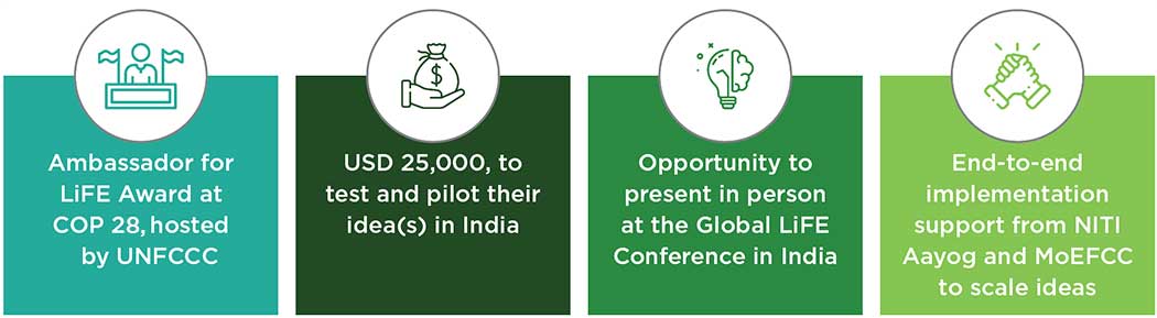Infographic image showing about awards which will be received by authors of top 5 ideas