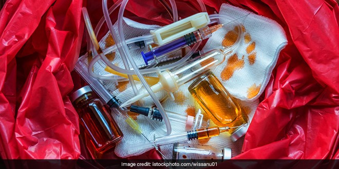 Impact of Coronavirus on environment